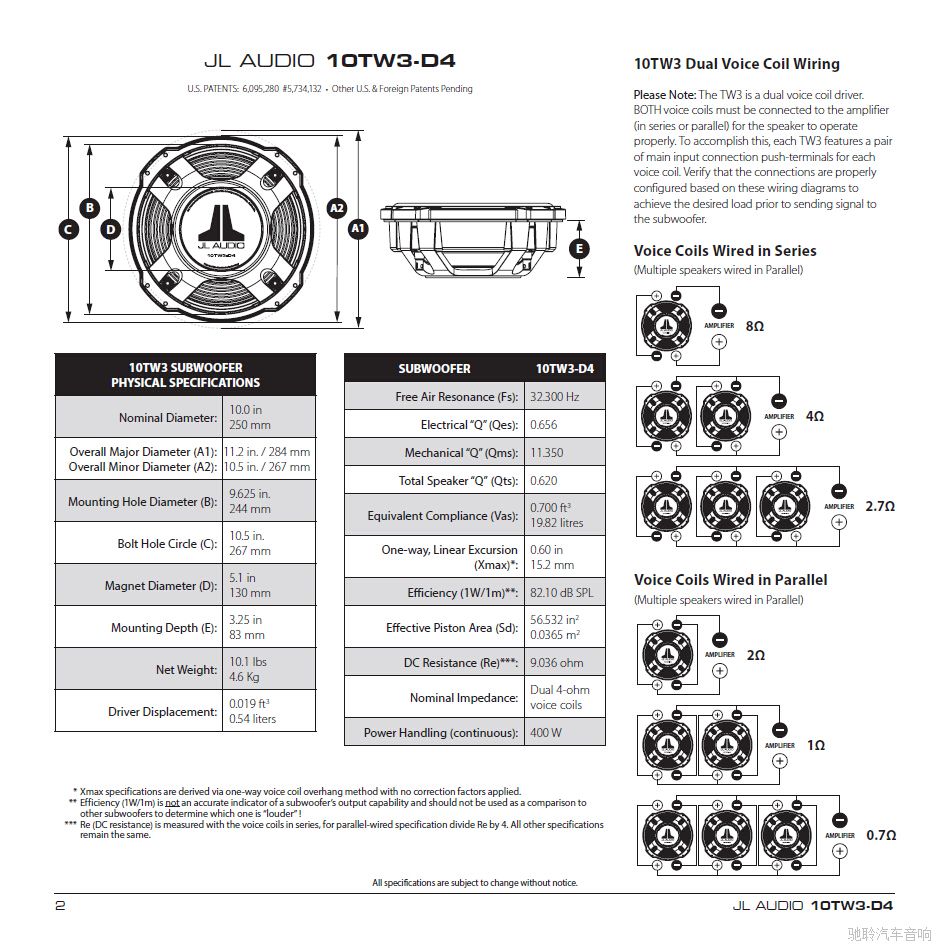 10TW3-D4ߴ˵